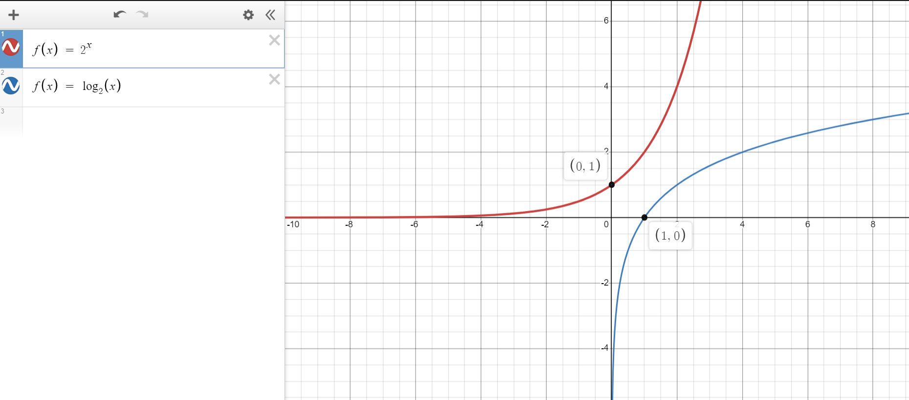 Exponential Function vs Logarithmic Function
